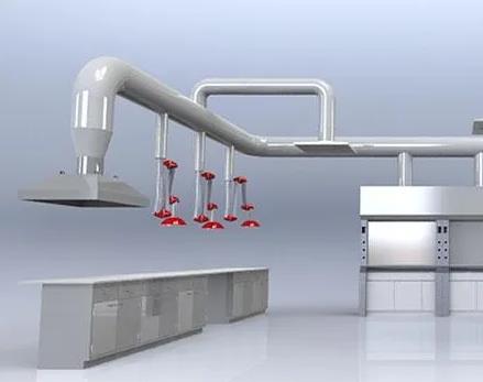 實(shí)驗(yàn)室通風(fēng)設(shè)計(jì)原則